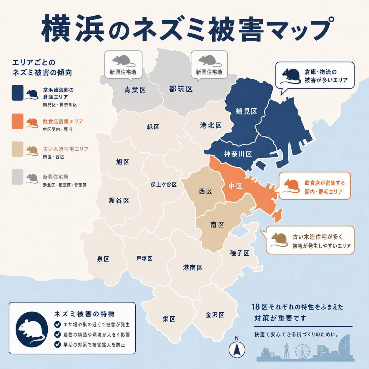 横浜市のネズミ被害多発エリアマップ｜鶴見区・神奈川区の臨海倉庫、中区関内・野毛の飲食店街、南区・西区の古民家、港北区の住宅地の地域別傾向