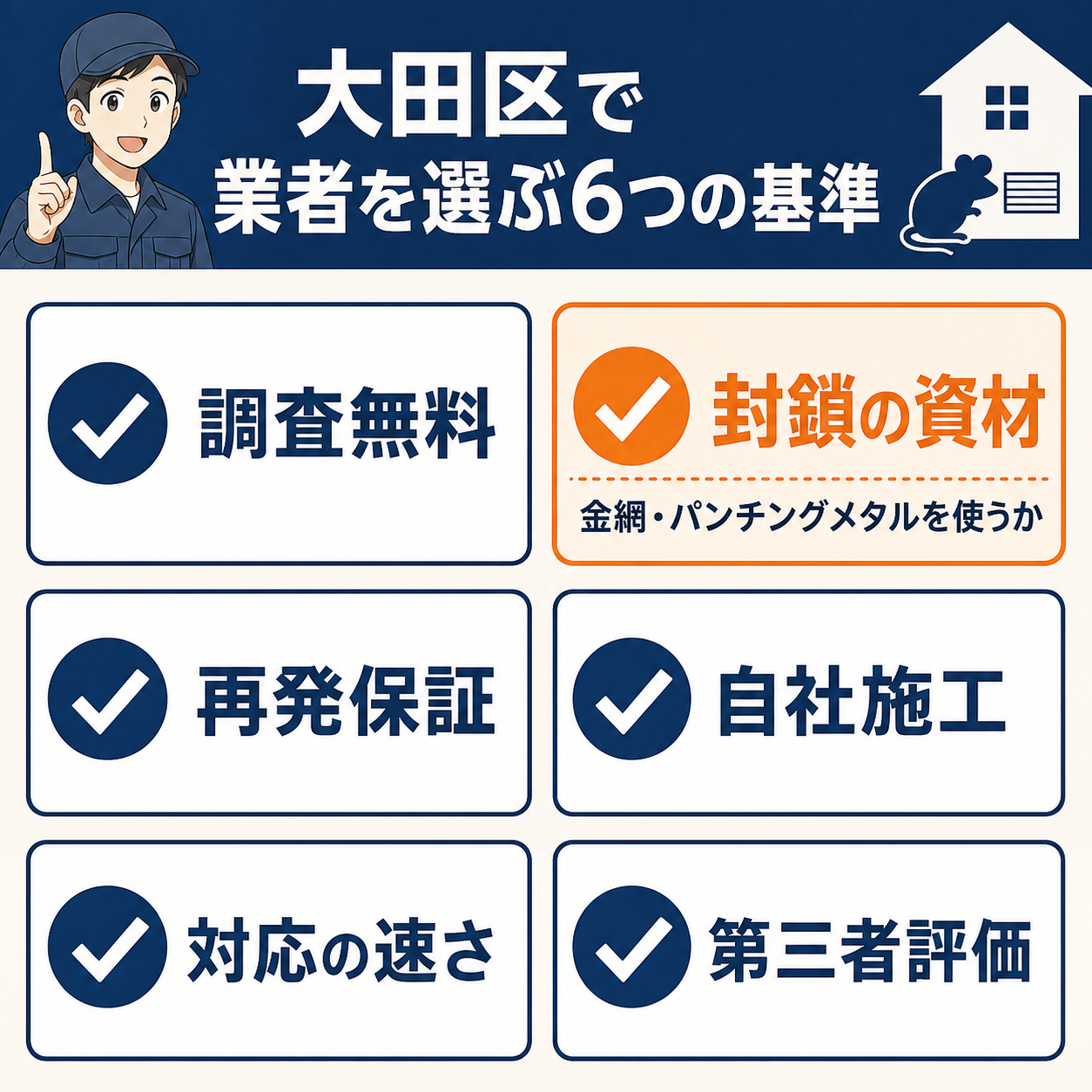 大田区でネズミ駆除業者を選ぶ6つの基準(調査無料・封鎖資材・再発保証・自社施工・対応の速さ・第三者評価)を整理した図解