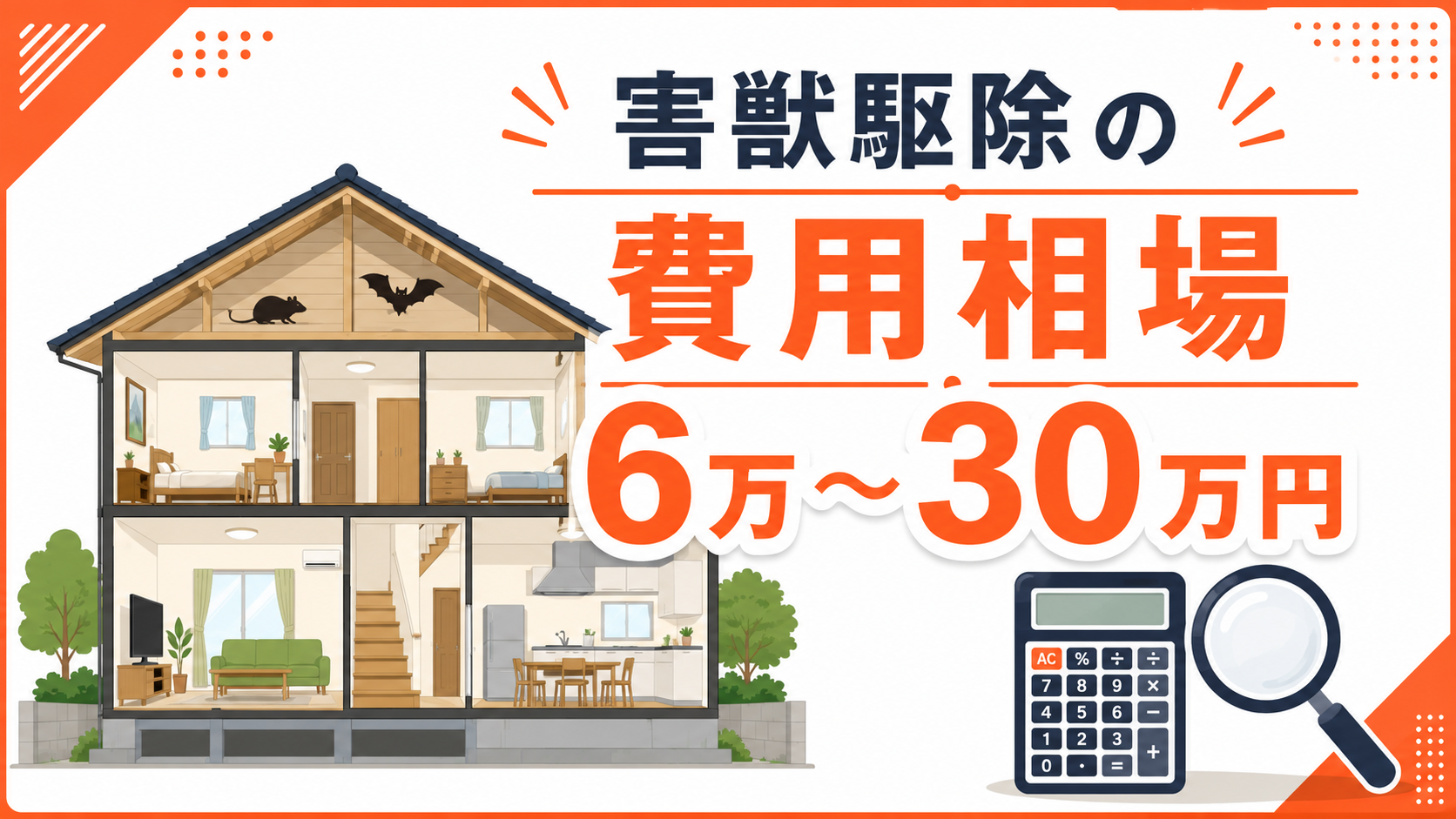 害獣駆除の費用相場6万から30万円を住宅断面図で説明するアイキャッチ画像