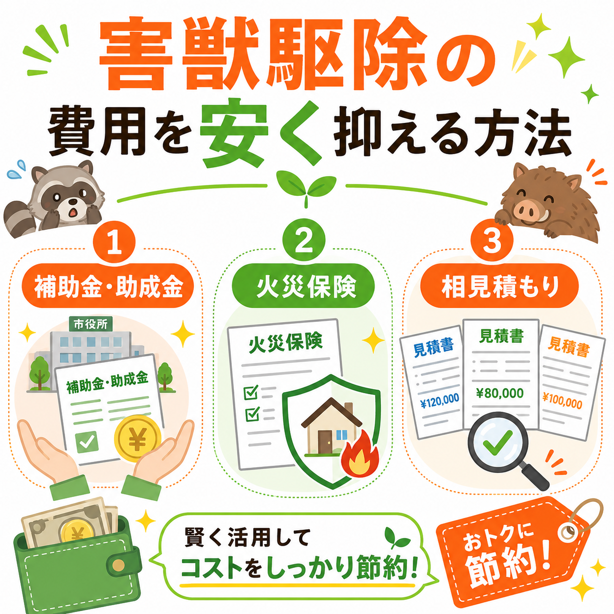 害獣駆除費用を補助金と火災保険で抑える方法のイメージ