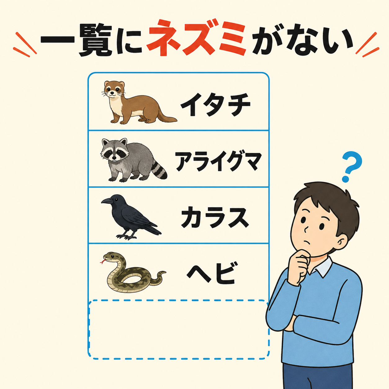 和泉市の有害鳥獣一覧にイタチ・アライグマ・カラス・ヘビは載っているがネズミだけ載っていないことを示す図解