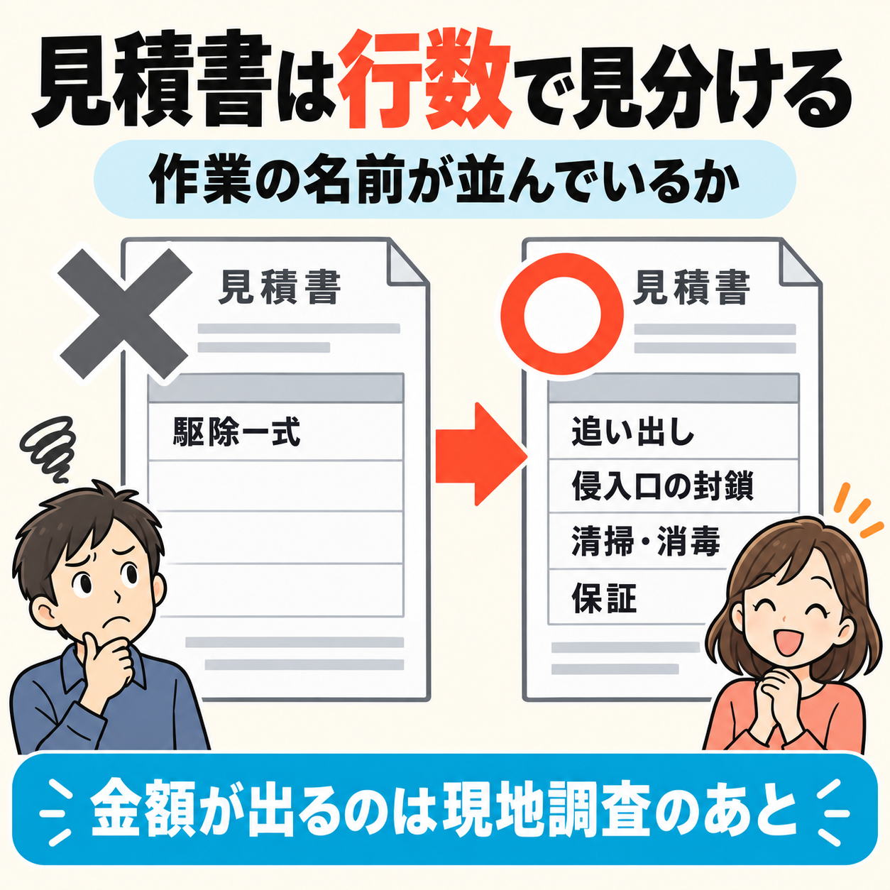 松本市のネズミ駆除で1行だけの見積書と作業範囲が4行に分かれた見積書を比較した図解