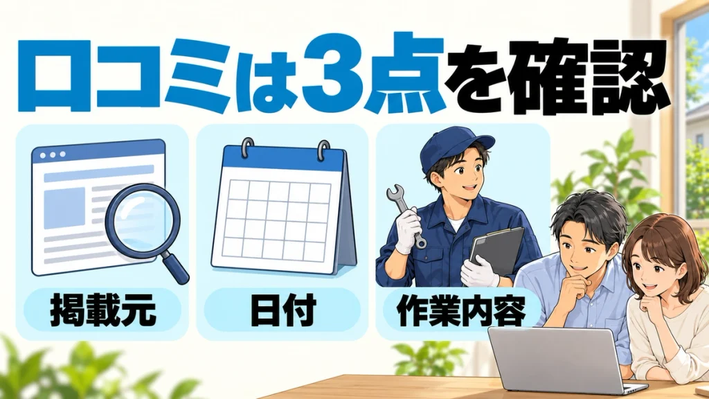 「口コミは3点を確認」の見出しと、掲載元・日付・作業内容を虫眼鏡やカレンダー、作業道具で示す3つの確認項目