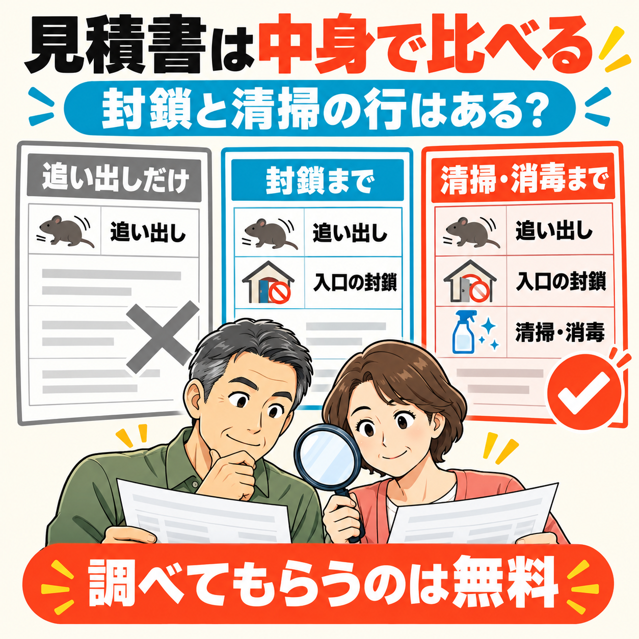 甲賀市のネズミ駆除で追い出しだけ・封鎖まで・清掃消毒までの3通りの見積書を並べ、中身の違いを比べた図解