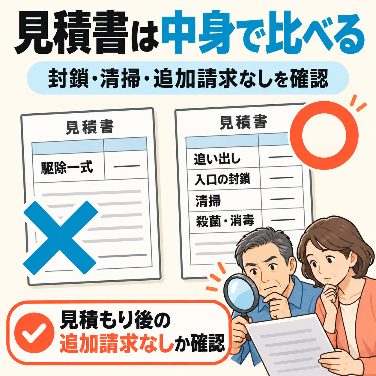 ネズミ駆除の見積書で、駆除一式の1行だけの見積書と、追い出し・入口の封鎖・清掃・殺菌消毒が分かれて書かれた見積書を比べた図解